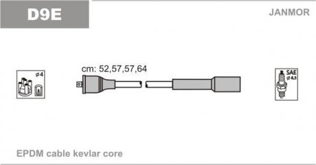 Комплект проводов зажигания Janmor D9E (фото 1)
