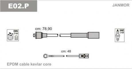 Комплект проводов зажигания Janmor E02.P (фото 1)