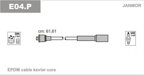 Комплект проводов зажигания Janmor E04.P