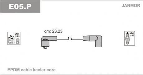 Комплект проводов зажигания Janmor E05.P (фото 1)