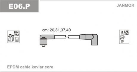 Комплект проводов зажигания Janmor E06.P (фото 1)