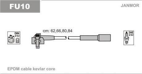 Комплект проводов зажигания Janmor FU10 (фото 1)