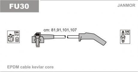 Комплект проводов зажигания Janmor FU30 (фото 1)