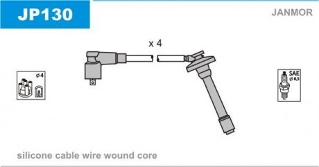 Проволока зажигания, набор Janmor JP130 (фото 1)