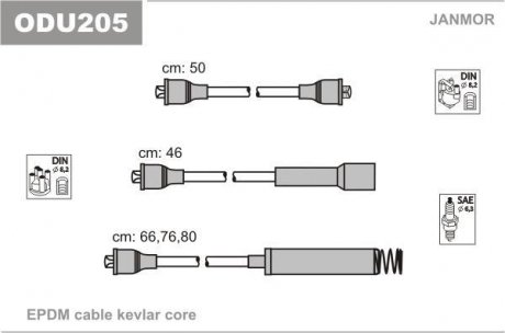 Провода в/в Opel Janmor ODU205 (фото 1)