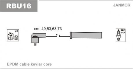 Комплект проводов зажигания Janmor RBU16 (фото 1)
