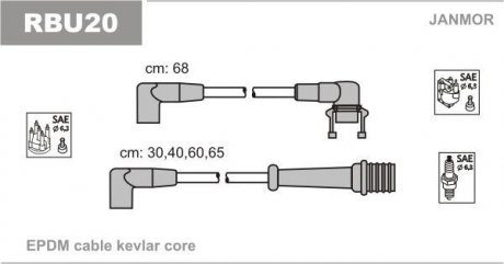 Провода RE - 2,0 Safrane Janmor RBU20 (фото 1)