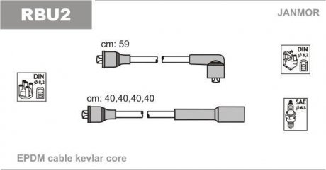 Провода RE - 1,1-1,4 -92 5-9-11-19 Janmor RBU2 (фото 1)