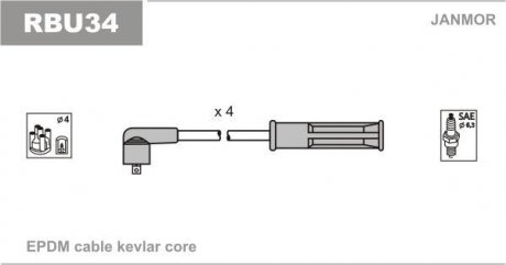 Комплект проводов зажигания Janmor RBU34 (фото 1)