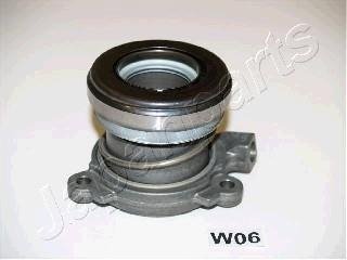 Выжимной подшипник JAPANPARTS CFW06