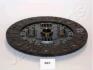 JAPANPARTS DF581 (фото 2)