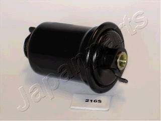 Топливный фильтр JAPANPARTS FC216S