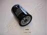 Фільтр масла JAPANPARTS FO-913S (фото 1)