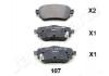 Колодки гальмівні NISSAN T. QASHQAI 1,5-1,6 DCI 13- JAPANPARTS PP-107AF (фото 1)