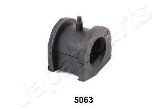 JAPANPARTS RU5063