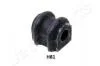 Подушка стабілізатора HYUNDAI T. I30/CEED 06- RU-H81