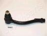KO?C?WKA DR TI-H03R PRAWA HYUNDAI ACCENT JAPANPARTS TIH03R (фото 1)