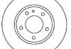 Тормозной диск 561520JC
