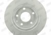 Тормозной диск Jurid 563131JC (фото 2)