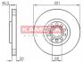 Тормозной диск KAMOKA 1032332 (фото 1)