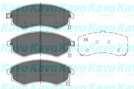 Комплект тормозных колодок, дисковый тормоз KAVO KBP-3029