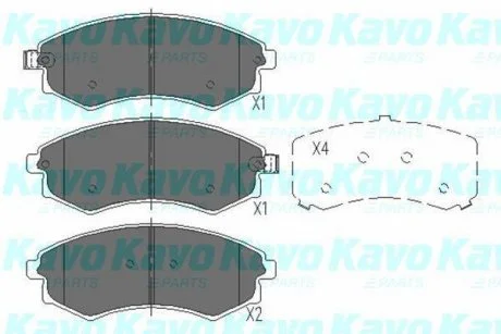 Комплект тормозных колодок, дисковый тормоз KAVO KBP-3029