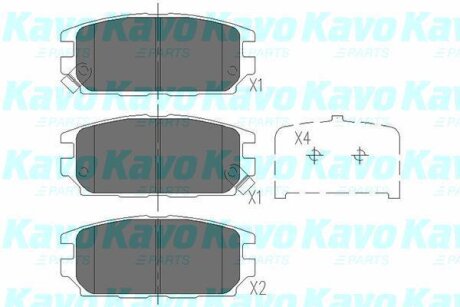 Гальмівні колодки, дискове гальмо (набір) KAVO KBP5511