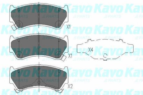 Комплект гальмівних колодок KAVO KBP-6587