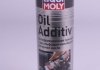 Присадка Oil Additiv 0.3л 1998