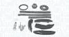 Комплект ланцюга ГРМ BMW X5 (F15/F85) 13-, N47 D20D 341500000592