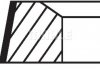 Набор поршневых колец MAHLE / KNECHT 00249N1 (фото 2)