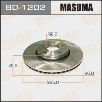 Диск гальмівний (Кратно 2 шт) MASUMA BD1202 (фото 1)