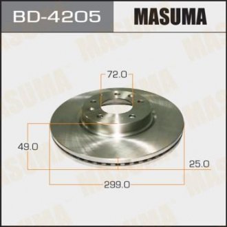 Диск тормозной (Кратно 2 шт) MASUMA BD4205