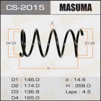 MASUMA CS2015
