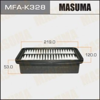 MASUMA MFAK328 (фото 1)