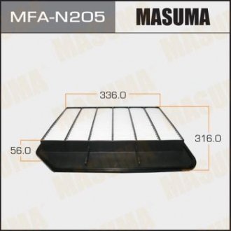 MASUMA MFAN205 (фото 1)