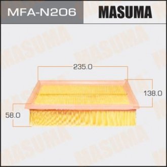 MASUMA MFAN206 (фото 1)