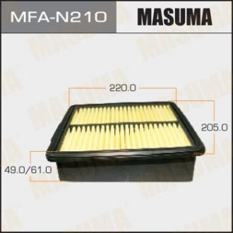 MASUMA MFAN210 (фото 1)