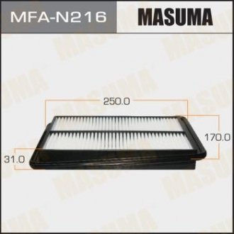 Фильтр воздушный MASUMA MFAN216 (фото 1)