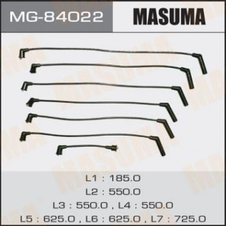 MASUMA MG84022 (фото 1)