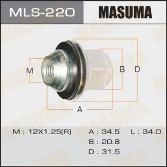 Гайка колеса Nissan MASUMA MLS220 (фото 1)