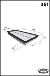 Воздушный фильтр MECAFILTER ELP9215