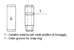 Напрямна клапана Metelli 012345
