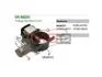 Регулятор напруги генератора VRMD01