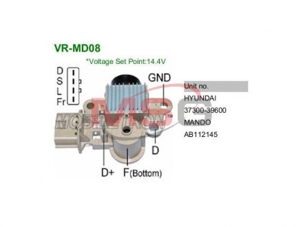 Регулятор генератора IY145 MOBILETRON VRMD08