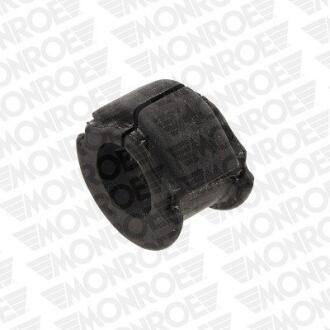 Подушка стабілізатора передн внутрішн Лів/Прав (23,5мм) MONROE L29L07