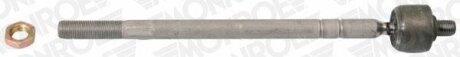 Тяга рульова MONROE L38207