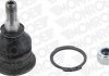 Опора кульова HYUNDAI ACCENT II Saloon (LC) 99-17, ACCENT IV Saloon (RB) 10- (L43599) MONROE L43599