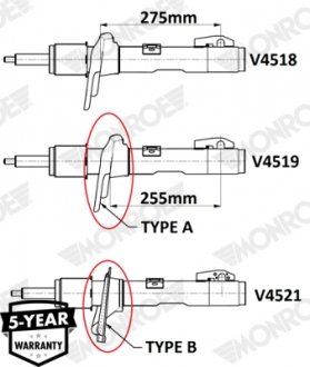 Амортизатор подв. Ford Transit (V363) (2013 – 2020) передн. (выр-во) MONROE V4519 (фото 1)