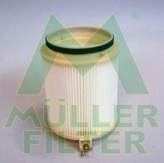 Фильтр воздуха (салона) MULLER FILTER FC296 (фото 1)